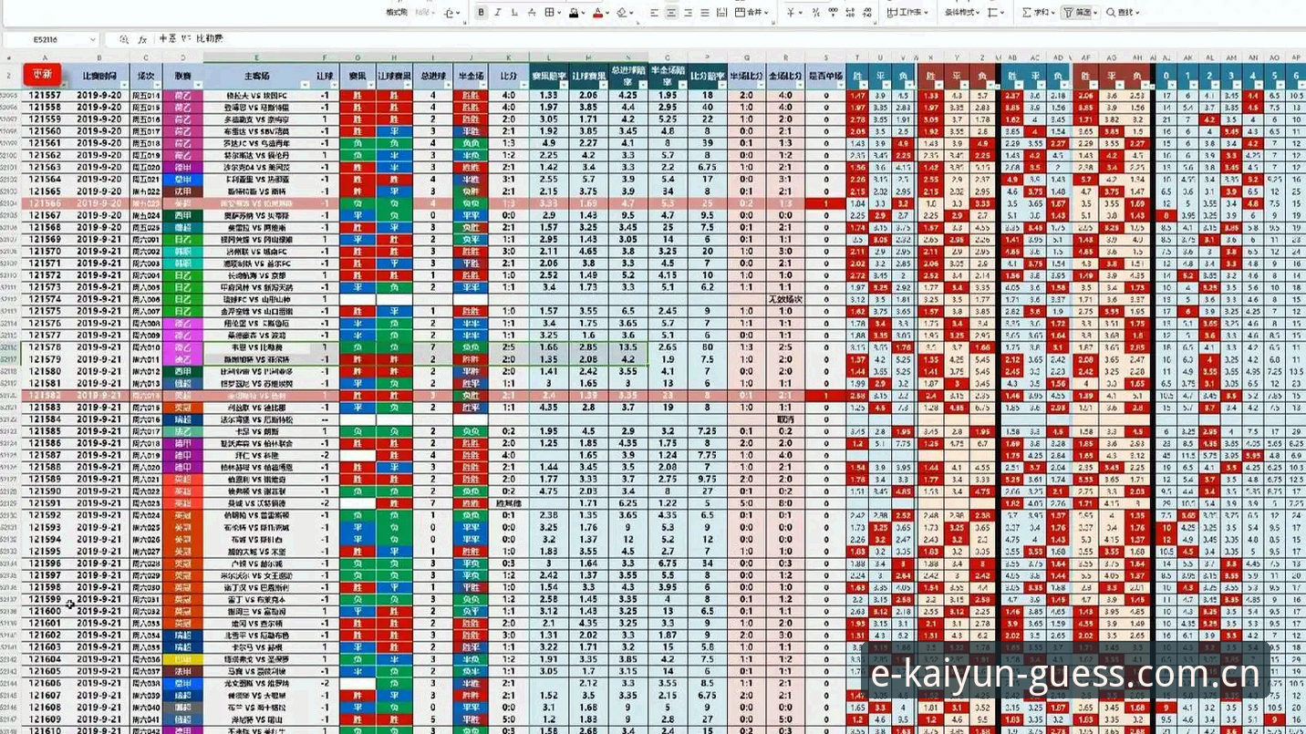 Kaiyun竞猜平台足球赔率数据推荐实用技巧：老用户手把手教你少走弯路