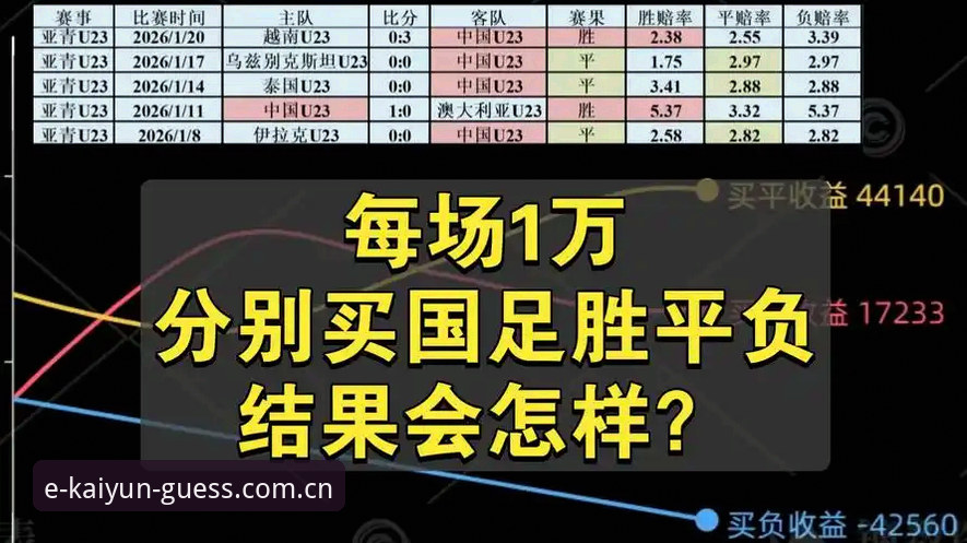 KAIYUN竞猜足球赔率数据深度分析：从用户质疑到信任的全面解读